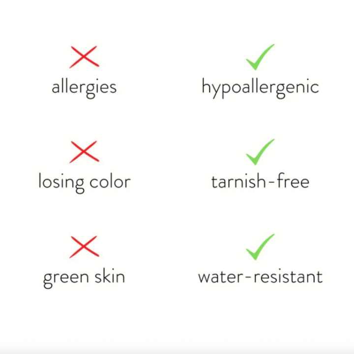 Collar de Oro con Eslabón de Clip