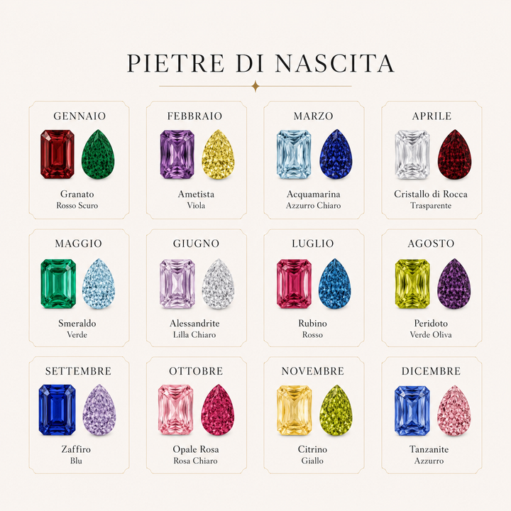Pulsera Dualia