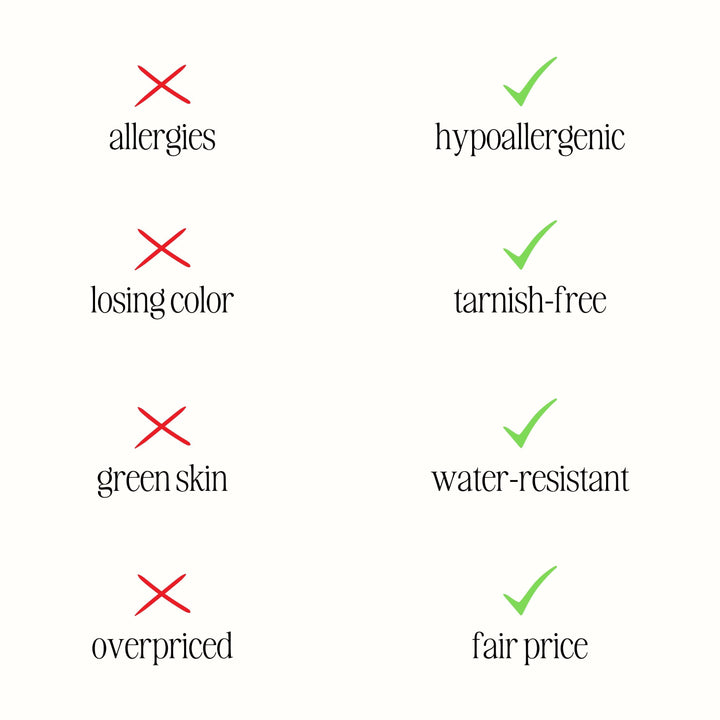 "La Plage" Double Anklet